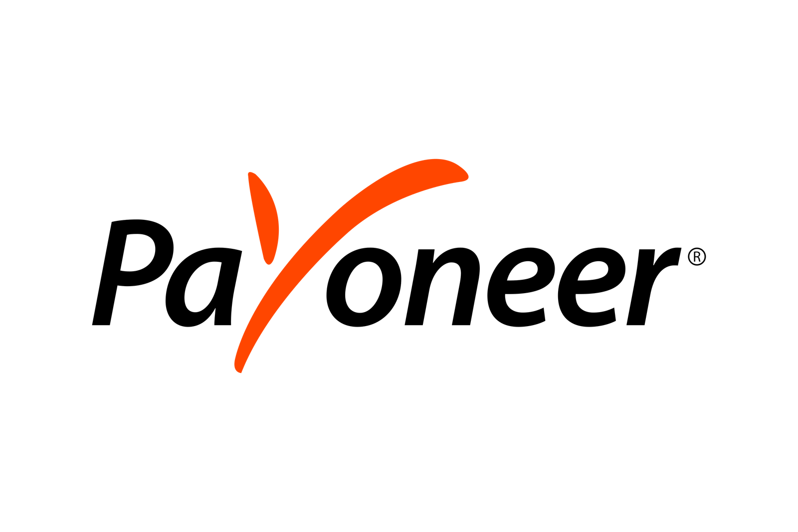 Company logos